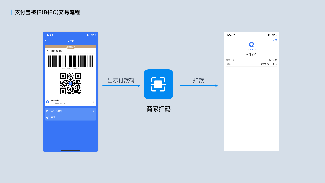开放平台配图-产品能力_12.png