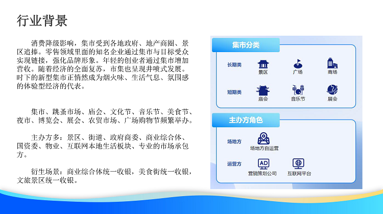 1、统一收银抽佣系统行业背景.png