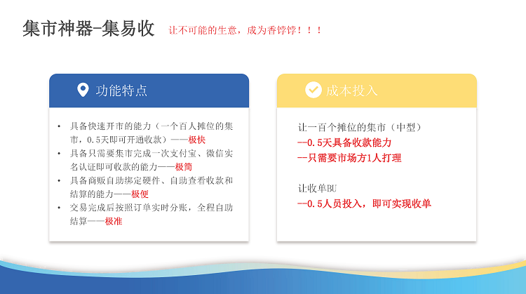 4、统一收银抽佣系统简介.png