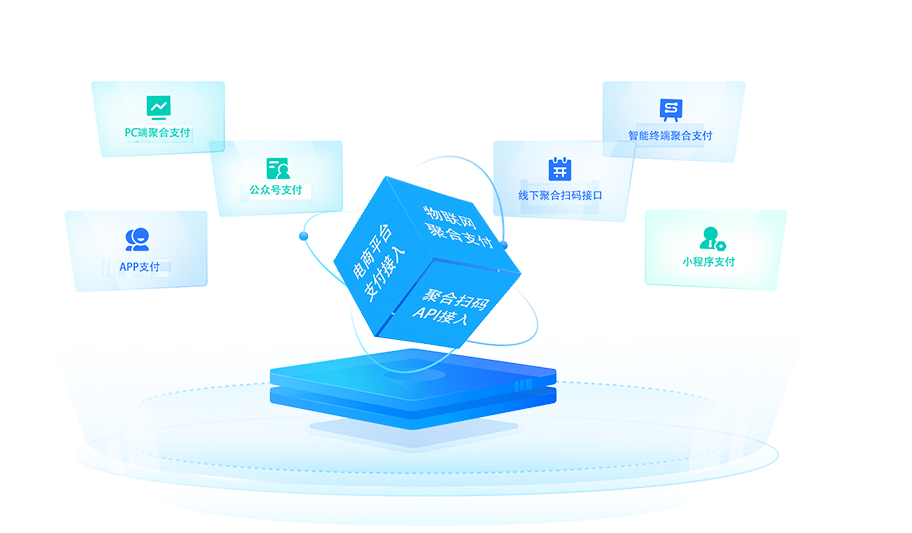 聚合支付接口.png