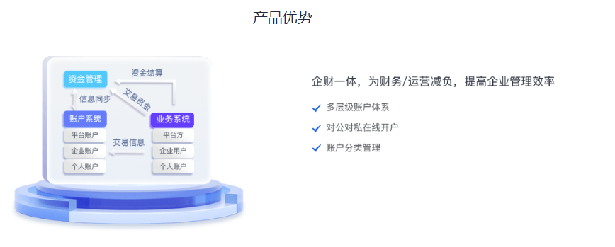 产品优势.png